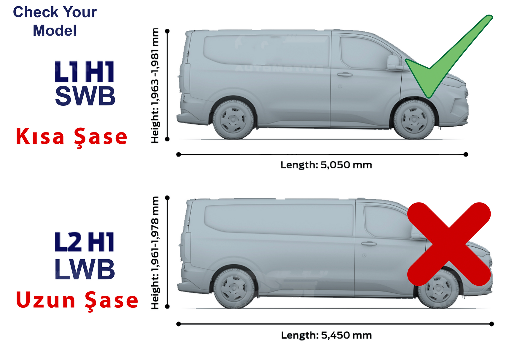 Ford Transit Custom L1 Kısa (2023-2026) Alüminyum Tavan Rayları, Plus - Siyah