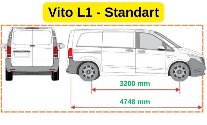 Mercedes Vito W447 L1 (2014-2026) Alüminyum Tavan Yan Rayları Plus Serisi - Gri