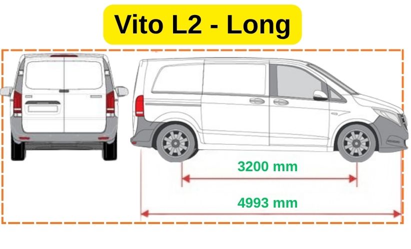 Mercedes Vito W447 L2 (2014-2026) Alüminyum Tavan Yan Rayları Plus Serisi - Siyah