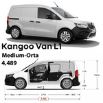 Renault Kangoo Multix (2021-2025) Alüminyum Tavan Rayları Plus Serisi - Gri