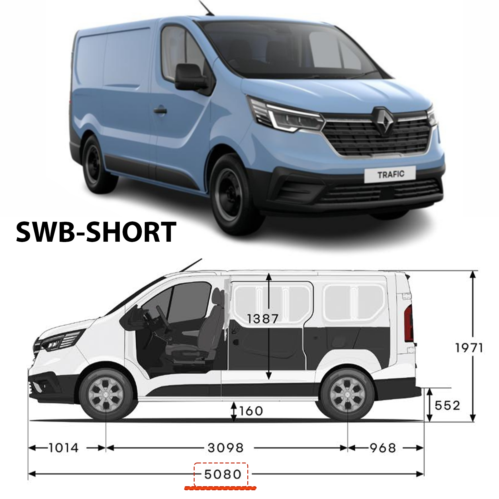 Renault Trafic X82 Kısa Şase (2014-2025) Araç Üstü Alüminyum Tavan Yan Rayları Plus Serisi - Siyah